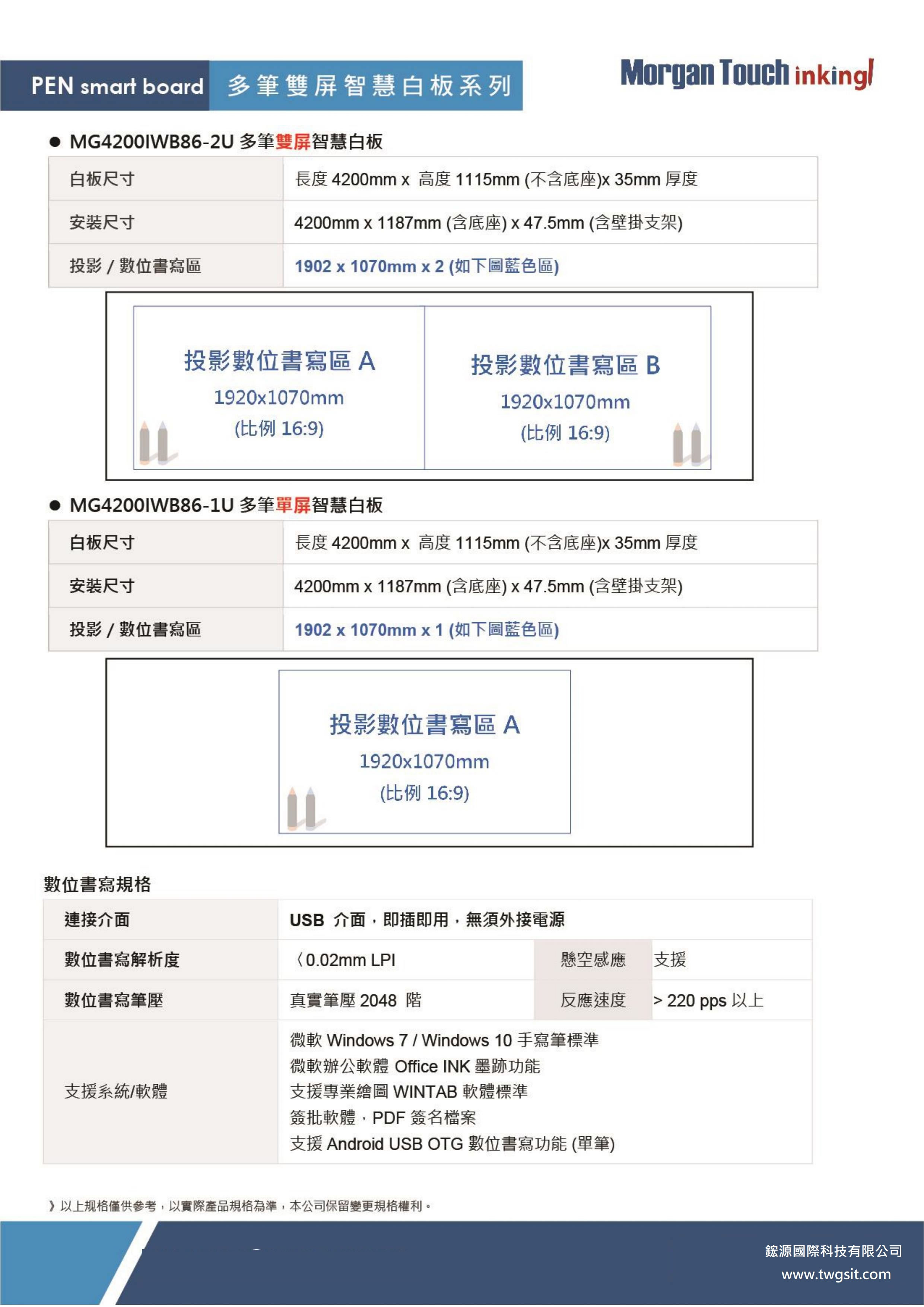 鋁蜂巢電子白板(4)